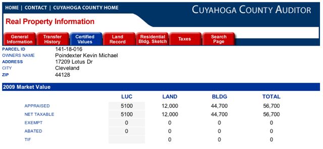 Cuyahoga example value