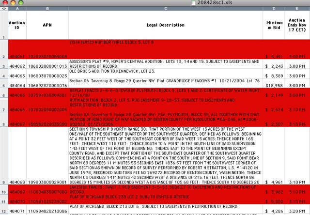 Benton screen 1 withdrawn properties