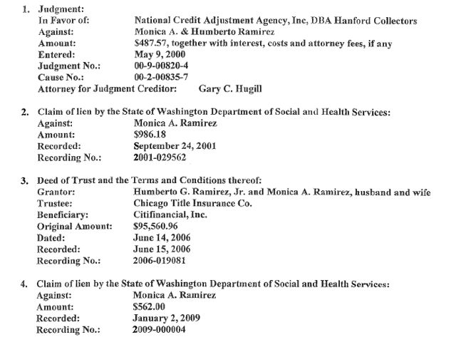 State hospital or health liens