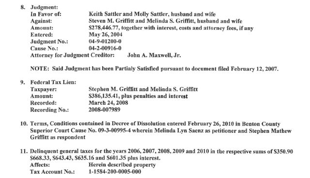 IRS Lien example