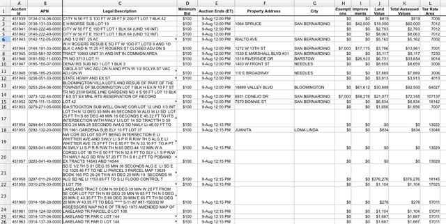 SB spreadsheet