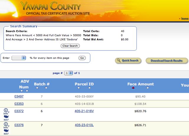 Yavapai Tax Sale Property List Photo